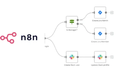 How to Self-Host n8n on AWS: A Step-by-Step Guide