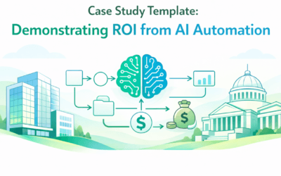 How AI Automation Delivers ROI: 2026 Case Studies