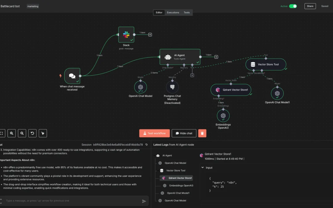 N8n Workflow Automation: Save Hours Daily