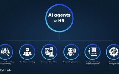 AI Agent For HR Onboarding And Employee FAQ