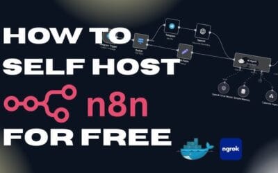How To Self-host N8n: Complete Setup Guide