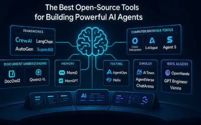 Self-Hosted AI Automation Platforms to Watch in 2026