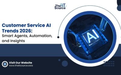Choosing AI Tools to Automate Customer Service in 2026