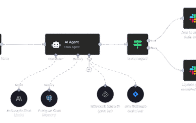 How Agencies Can Build a Multi-Tenant Self-Hosted n8n Setup in 2026
