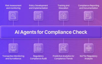 Agent compliance with regulations made easy