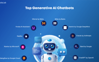 Best AI Chatbot For WhatsApp In 2026 Free Trial