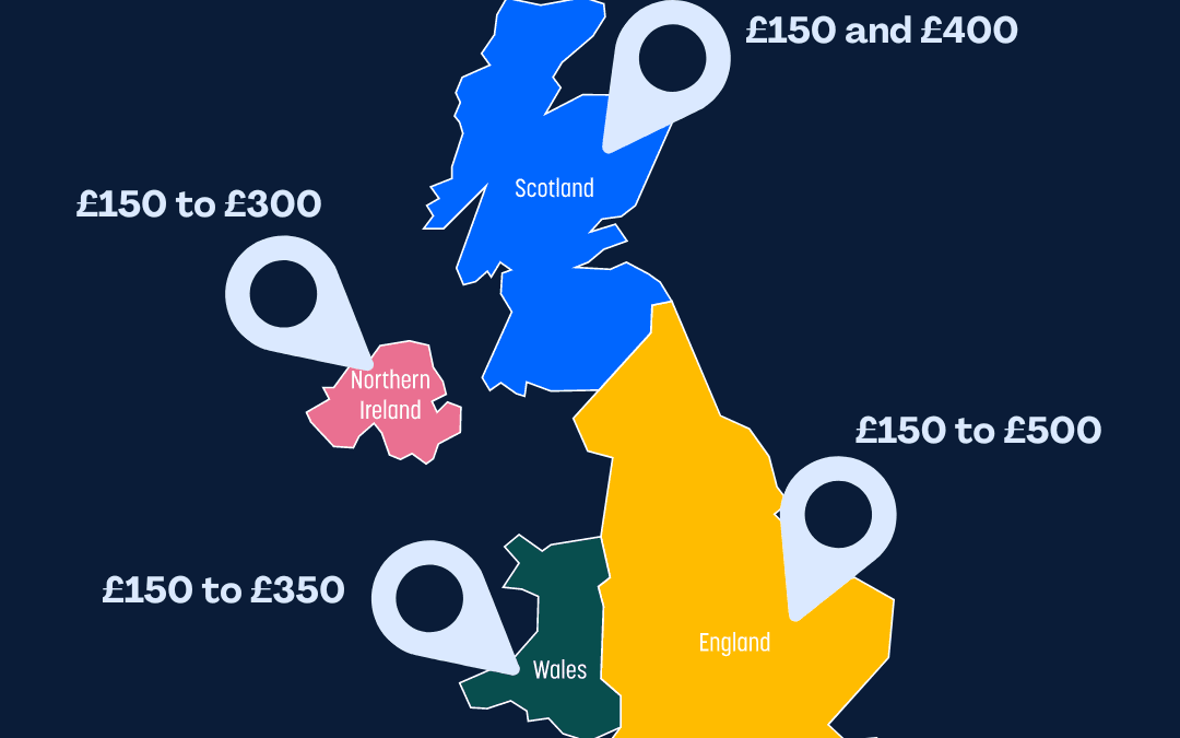 How much does self assessment cost