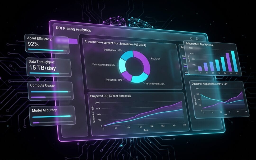 AI Agent Development Cost: Complete 2026 Pricing Guide