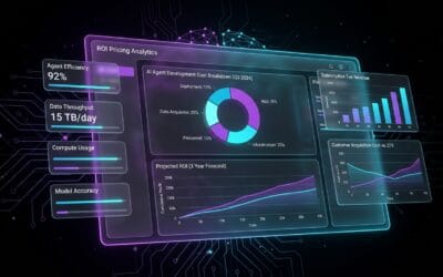 AI Agent Development Cost: Complete 2026 Pricing Guide