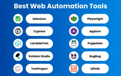 Automation tools to save time and money